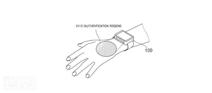 三星已申请“静脉识别”专利
