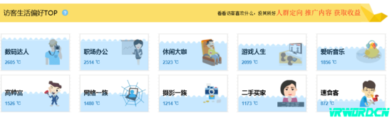 从数据看中国虚拟现实：男性用户占80%