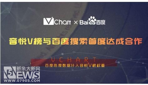 百度搜索与音悦V榜达成战略合作 实现搜索生态娱乐化