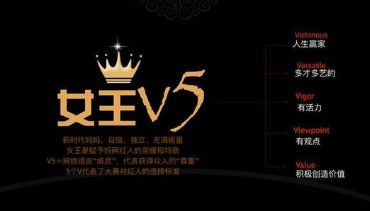 妈妈网“女王V5”选拔赛启动，持续孵化“微网红”