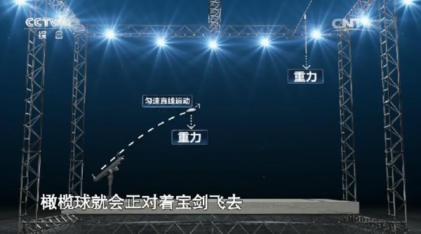 从斗鱼主播登上《加油！向未来》看平台