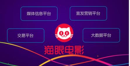 专访猫眼CEO郑志昊 