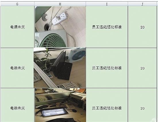 浙江一公司停车反向罚100元 网友：是否管太宽？