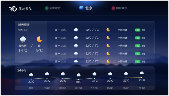 关心天气更关心你 墨迹天气TV版正式登陆当贝市场