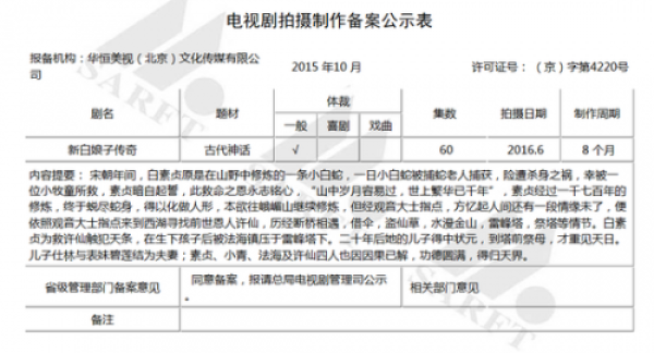 鹿晗PK杨洋谁更适合演许仙 演绎吧却遭粉丝“狂轰滥炸”